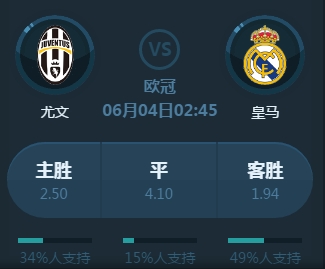 在实际操