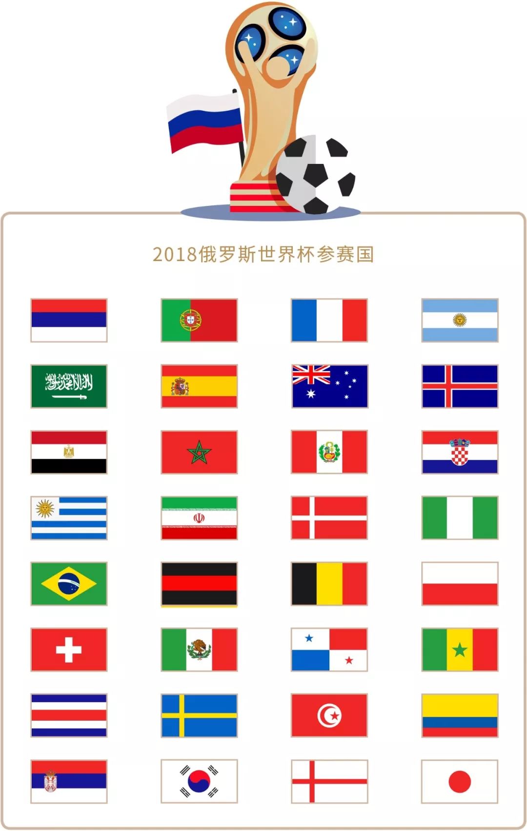 场的主